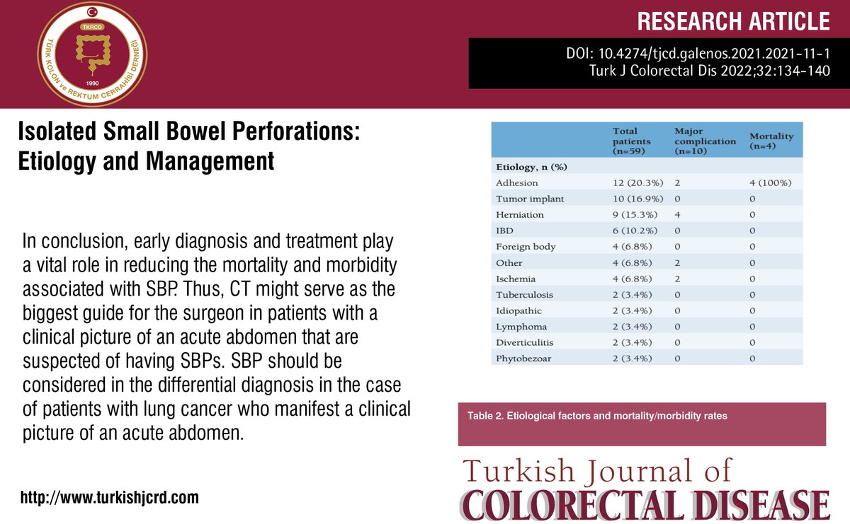 Isolated Small Bowel Perforations: Etiology and Management

You can see the free full text of the research by Ayberk Dursun et al.

Link : cms.turkishjcrd.com/Uploads/Articl…

#Emergencysurgery #generalsurgery #radiology #smallbowel #smallbowelperforation