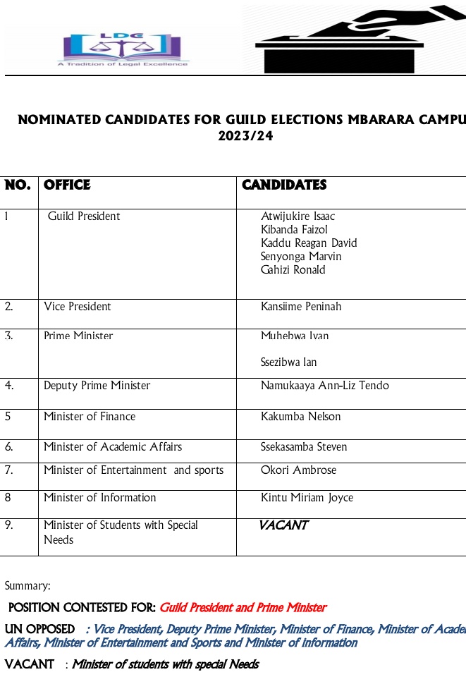 Kakumba Nelson tweet media