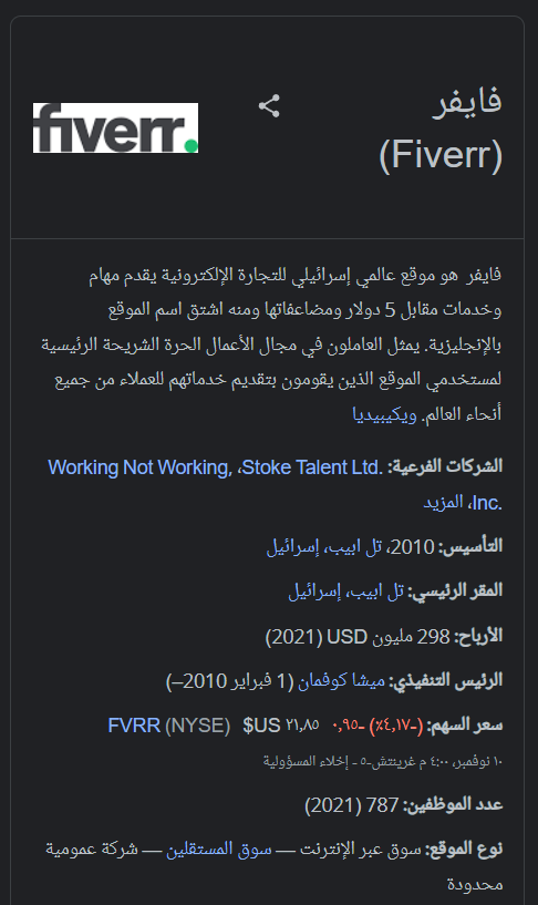 AmmashDev's tweet photo. للاسف في السابق لم اكن على علم بأن الموقع اسرائيلي .

 المهم اني وقفت جميع تعاملاتي مع المصممين في هذا الموقع , وقمت بالعمل مع المصممين بشكل مستقل والتحويل مباشر .

هذا وقت ان نخرج بمنصات تدعم العمل الحر Freelance واتمنى ان يتم دعم المواقع العربيه او الغير داعمه لاسرائيل . 

تحت هذه التغريده شاركوني افضل المواقع البديله ..

هذا الموقع البديل الي اعرفه وهو عربي 
https://t.co/MSwJmN7f1m
#أنا_مقاطع