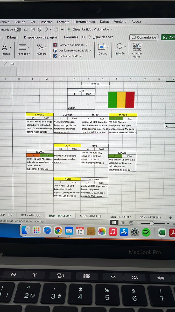 Algunas pinceladas sobre Mali U17

A destacar:
Diarra (8) Capitán, parte de derecha abandona la banda y busca filtrar por dentro con su zurda. Le falta velocidad.

Kanate (11) Escurridizo, muy veloz, cambio de ritmo y aceleración. Muchísimo desborde.
#MundialSub17 

Seguimos… 👇