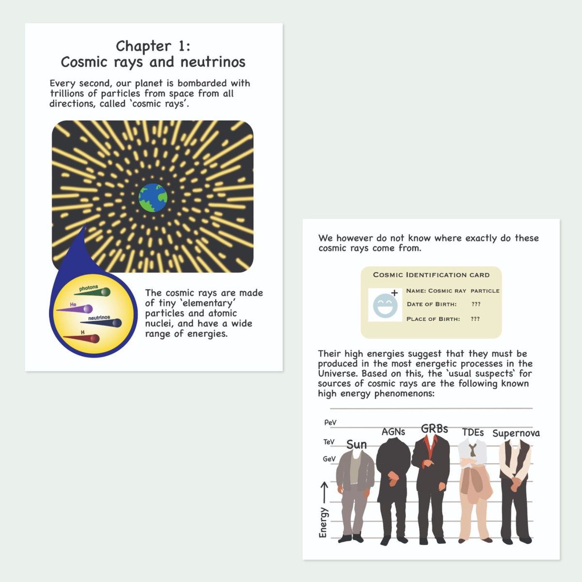 Visualize your Science (inactive account) tweet media