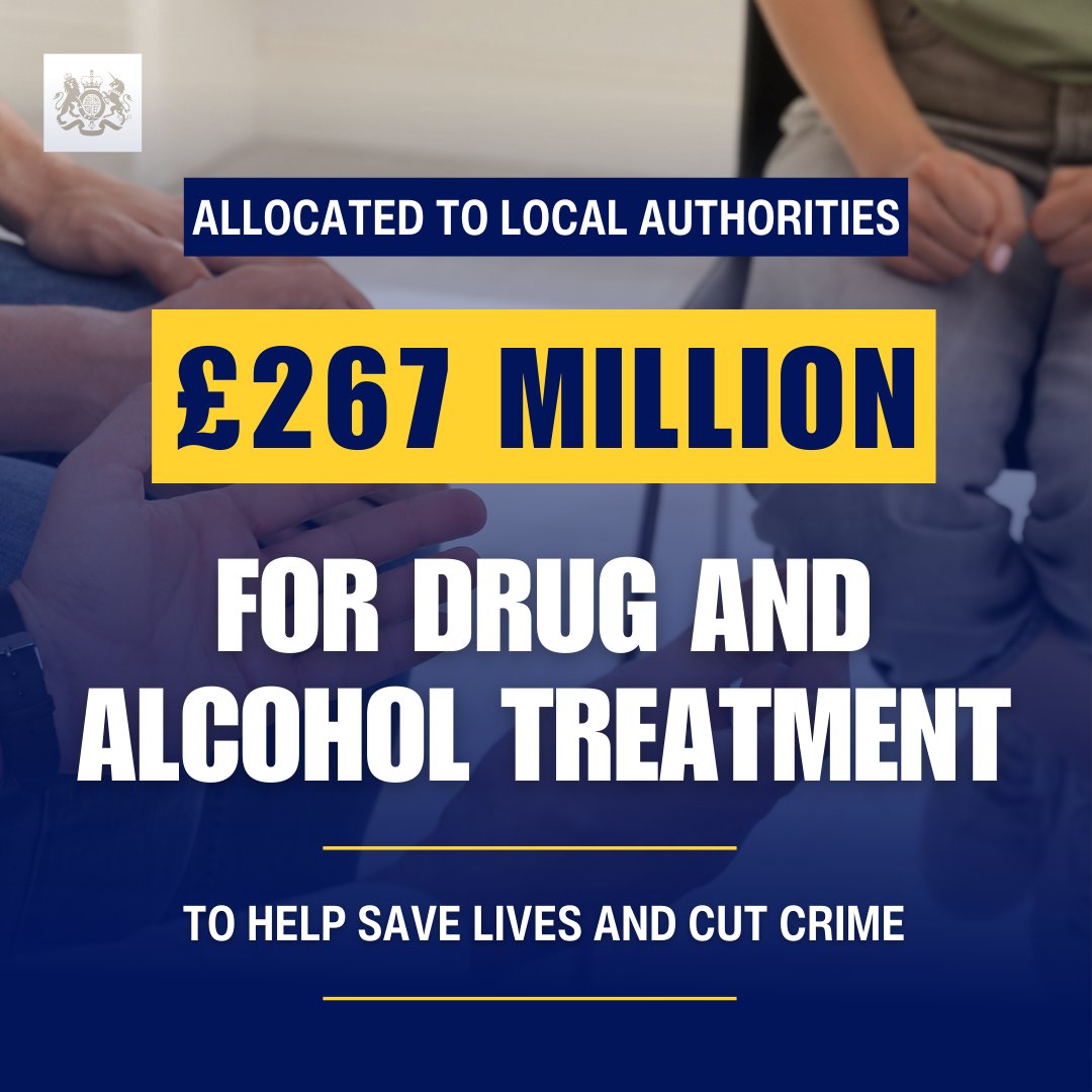 Local authorities across England will receive a share of £267 million to improve drug and alcohol treatment services. This will allow them to: 🔵 prevent deaths 🔵 recruit more specialist staff 🔵 support more prison leavers 🔵 help reduce crime gov.uk/government/new…