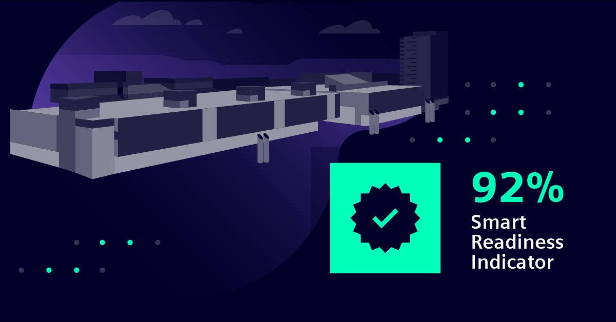 RagusoSergio's tweet image. This building is a genius 🤓: The Sello Shopping Center in Finland achieved a #SmartReadinessIndicator of 92%, one of the highest scores in Europe! One contributor: cutting-edge #BuildingTechnology from Siemens. 
Take a look behind the scenes 👇