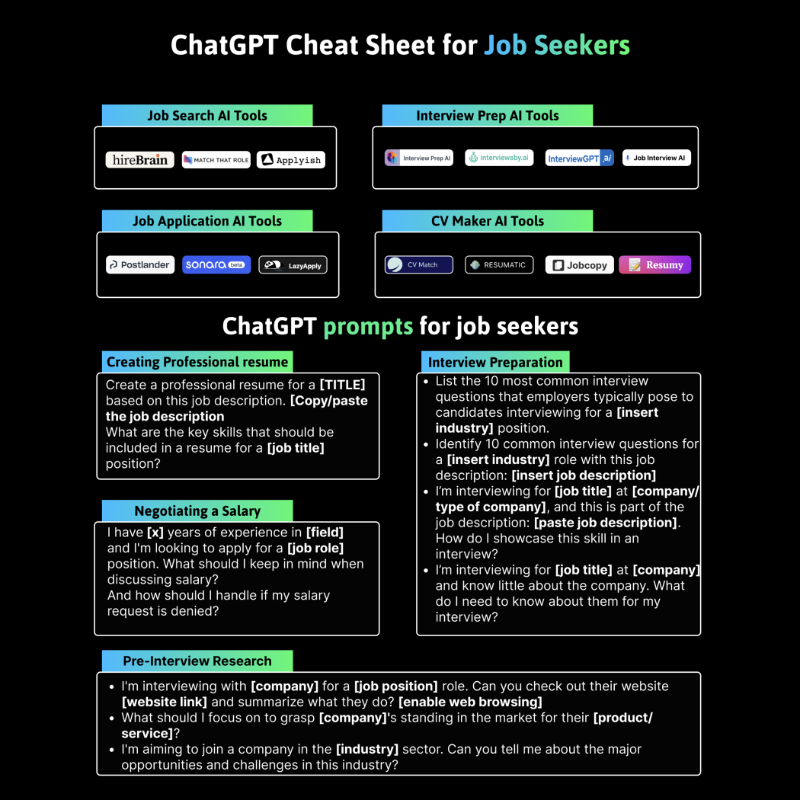 heykahn's tweet photo. AI has transformed job hunting forever.

Use this Cheat Sheet to find your next dream role.

 Sign up to Superhuman AI to get more AI resources like this.