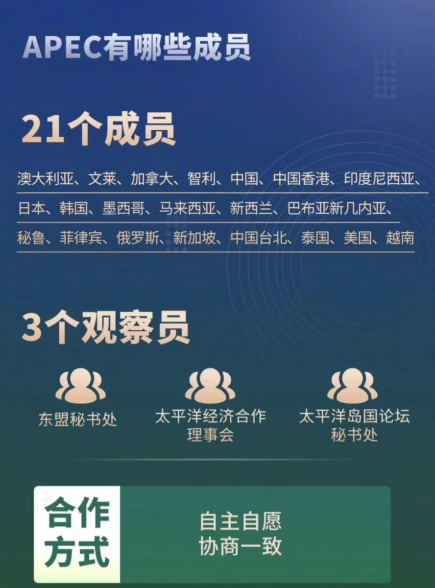 #2023APEC   中国国家主席习近平将赴美国旧金山，应邀出席亚太经合组织第三十次领导人非正式会议。一起了解APEC都有哪些成员？