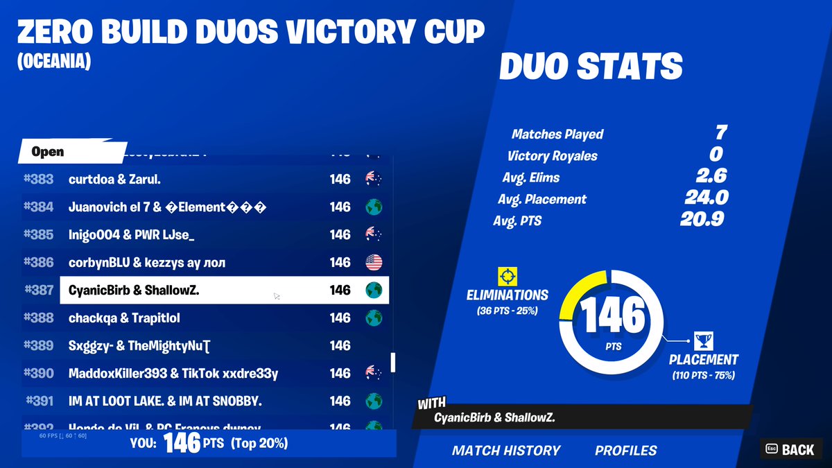 fingers crossed we scrape qual