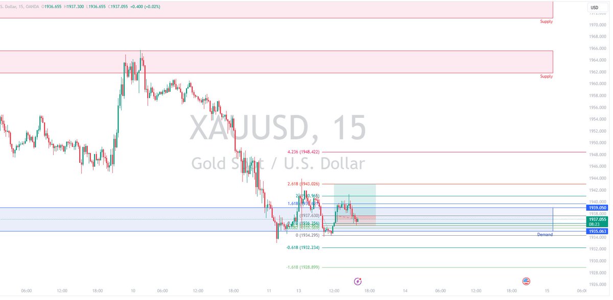 Justgoldtrader's tweet photo. ทอง 3 ภาพ Day trade กรอบในวัน

สนใจเทรดด้วยกันทักมาได้เลย

ใช้โบรค EightCap, Exness และ GMI

 #เทรดทอง #แผนทอง #XAUUSD https://t.co/iaPFDfwvg5
