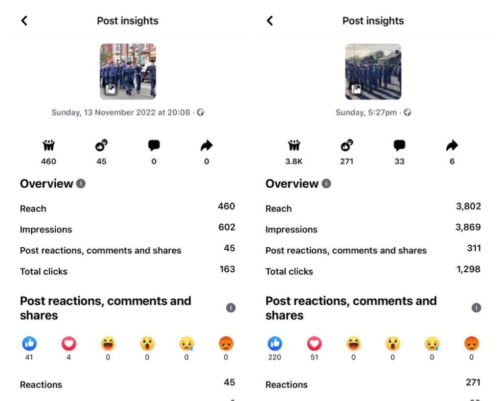 The support for a little remembrance parade like ours this year has been stunning. Two social media posts, 1 year apart. x10 level of engagement.
<a href="/PoppyLegion/">Royal British Legion</a> <a href="/hqacmedia/">Philip @ Hqac media projects</a>