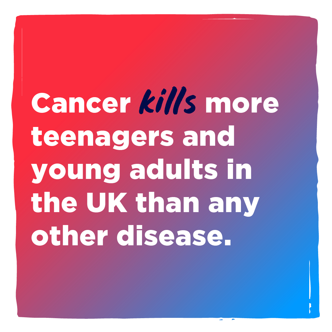 Stop cancer destroying teenage lives ✋
Did you know, cancer kills more teenagers and young adults in the UK than any other disease?