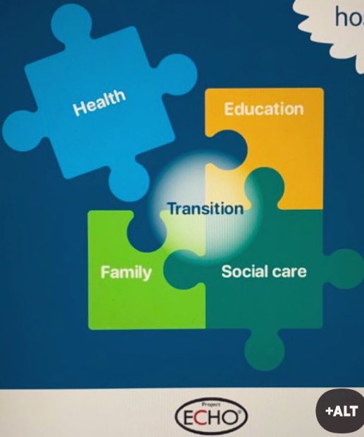 looking forward to the next <a href="/ProjectECHO/">Project ECHO</a> <a href="/SolentNHSTrust/">Solent NHS Trust</a> we are honoured to have <a href="/Capacitylaw/">Alex Ruck Keene</a> joining us to explore the complexities of 16-18 year olds and MCA. <a href="/SPaedNeuroODN/">South Paed Neuro ODN</a> see you there! #heathcaretransition