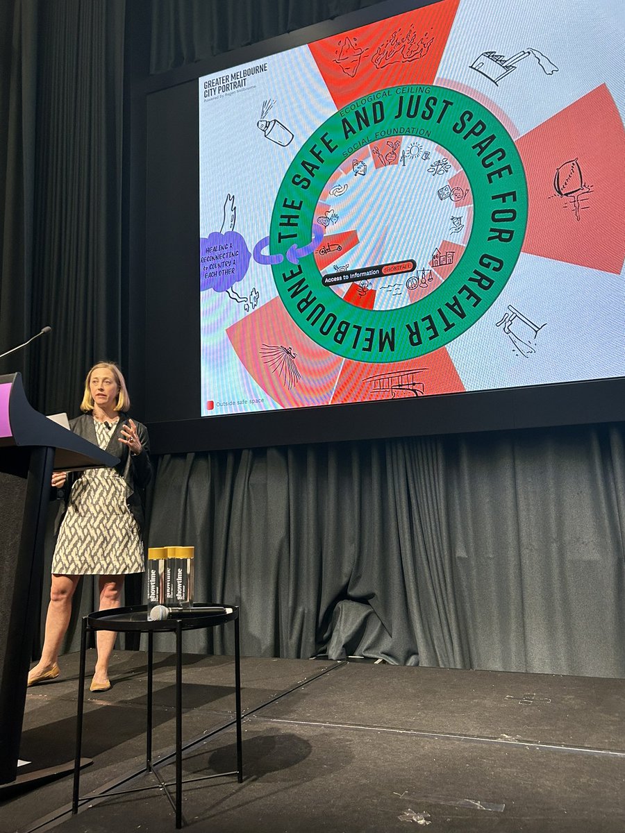Dr. Catherine Brown (@catherineb_au) on Twitter photo Wow! At Regen’s launch of Greater Melbourne’s City Portrait. We can learn how we are going against our ecological ceiling and social foundations. We can be inspired to take more action towards a resilient city. A great tool for collaboration & positive change. <a href="/MelbourneLMCF/">Lord Mayor's Charitable Foundation</a> Wow! At Regen’s launch of Greater Melbourne’s City Portrait. We can learn how we are going against our ecological ceiling and social foundations. We can be inspired to take more action towards a resilient city. A great tool for collaboration & positive change. <a href="/MelbourneLMCF/">Lord Mayor's Charitable Foundation</a>