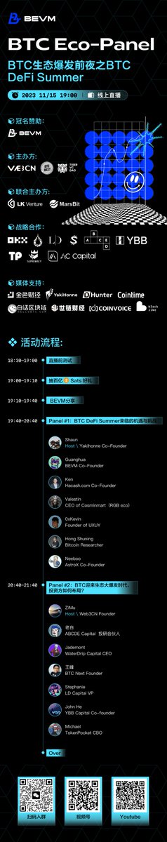 Web3CN_Pro's tweet image. 🚀由 #Web3CN、#BTCNext、#TigerVCDAO 以及 #BEVM 共同举办的第二届BTC生态大会 BTCEco-Panel 正式来袭！
加入我们，一起探讨本次的会议主题“BTC生态爆发前夜之BTC DeFi Summer ”

🎉为庆祝此次盛会，我们举办了特别的 Twitter 抽奖活动！

🎁抽奖规则: 
1️⃣关注 @Web3CN_Pro，@BTClayer2、@BTC_NEXT 和…