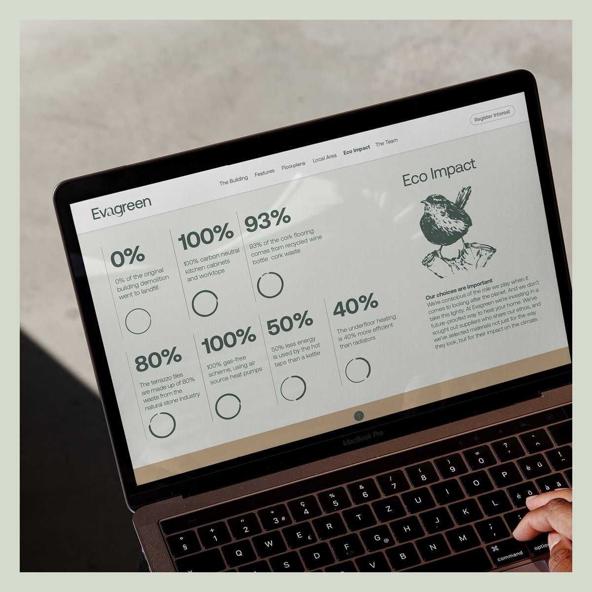 worldbrandesign's tweet image. NotOnSunday @notonsunday - Crafting Evagreen Brand: Designing A Sustainable Identity For A Unique Residential Development worldbranddesign.com/crafting-evagr… 
.
#branding #brandidentity #branddesign #illustration #realestate #advertising #worldbranddesign #worldbranddesignsociety