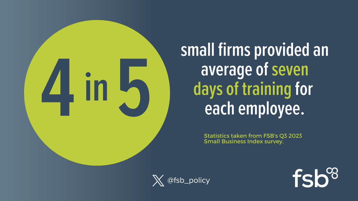 ✅ Figures from our latest #SBI report found that 4 in 5 small firms provided an average of 7 days of training for each employee (83%).

🚀 This underscores the commitment of small businesses to maintaining and upskilling their workforce.

Read our full release 🔗