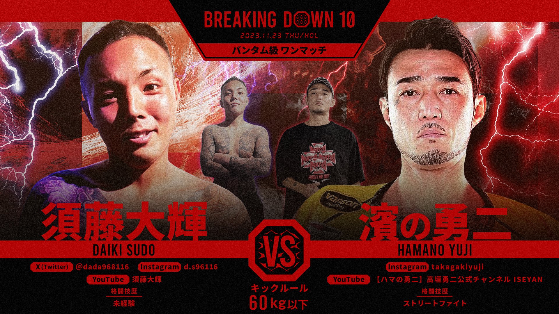 BreakingDown / ブレイキングダウン on X: "／ BreakingDown10 対戦カード発表📣 ＼ 🥊バンタム級ワンマッチ60kg以下🥊 #須藤大輝 選手(@dada968116) 🆚 #濱の勇二 選手 🗓11/23(木・祝)14:00開始予定 ▽PPVや会場チケットの購入はこちら https://t.co/FFYkMKdITh （会場 ...