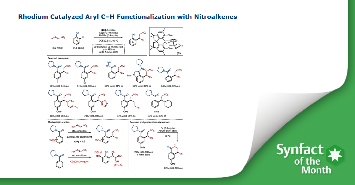 ❇️ In this Synfact of the month @MarkLautens (@TheLautensGroup) from @UofT highlighted the ´Rhodium Catalyzed Aryl C–H Functionalization with Nitroalkenes` by You S.-L. and co-workers from Shanghai Institute of Organic Chemistry.🧐 👉 brnw.ch/21wEoh2