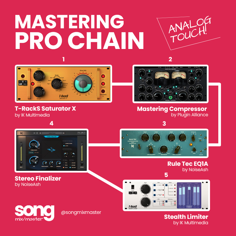 Producer Spot tweet media