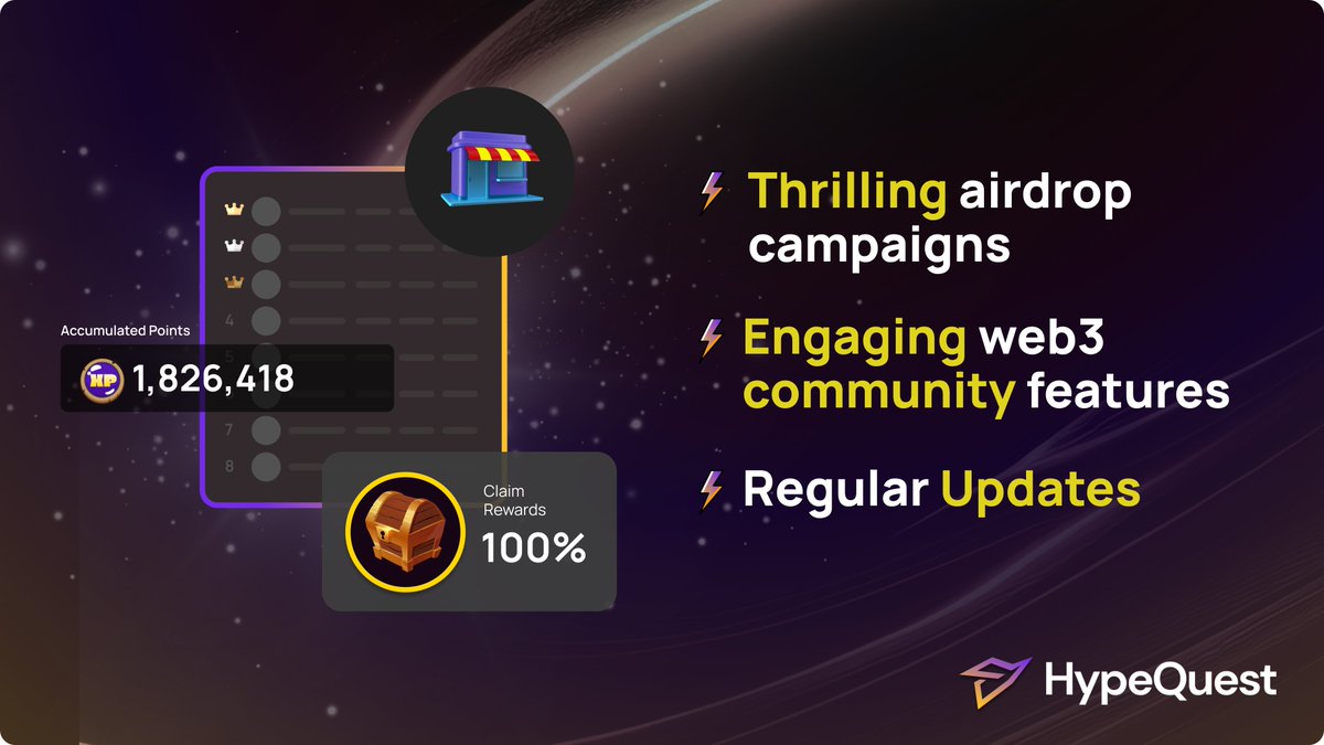 We are the World of Excitement in the Quest world🔥  

#Hypequest transforms your community experience with⬇️ 
⚡️Thrilling #airdrop campaigns
⚡️Engaging #web3 community features
⚡️Regular Updates  

Ignite your community's hype with us!✨