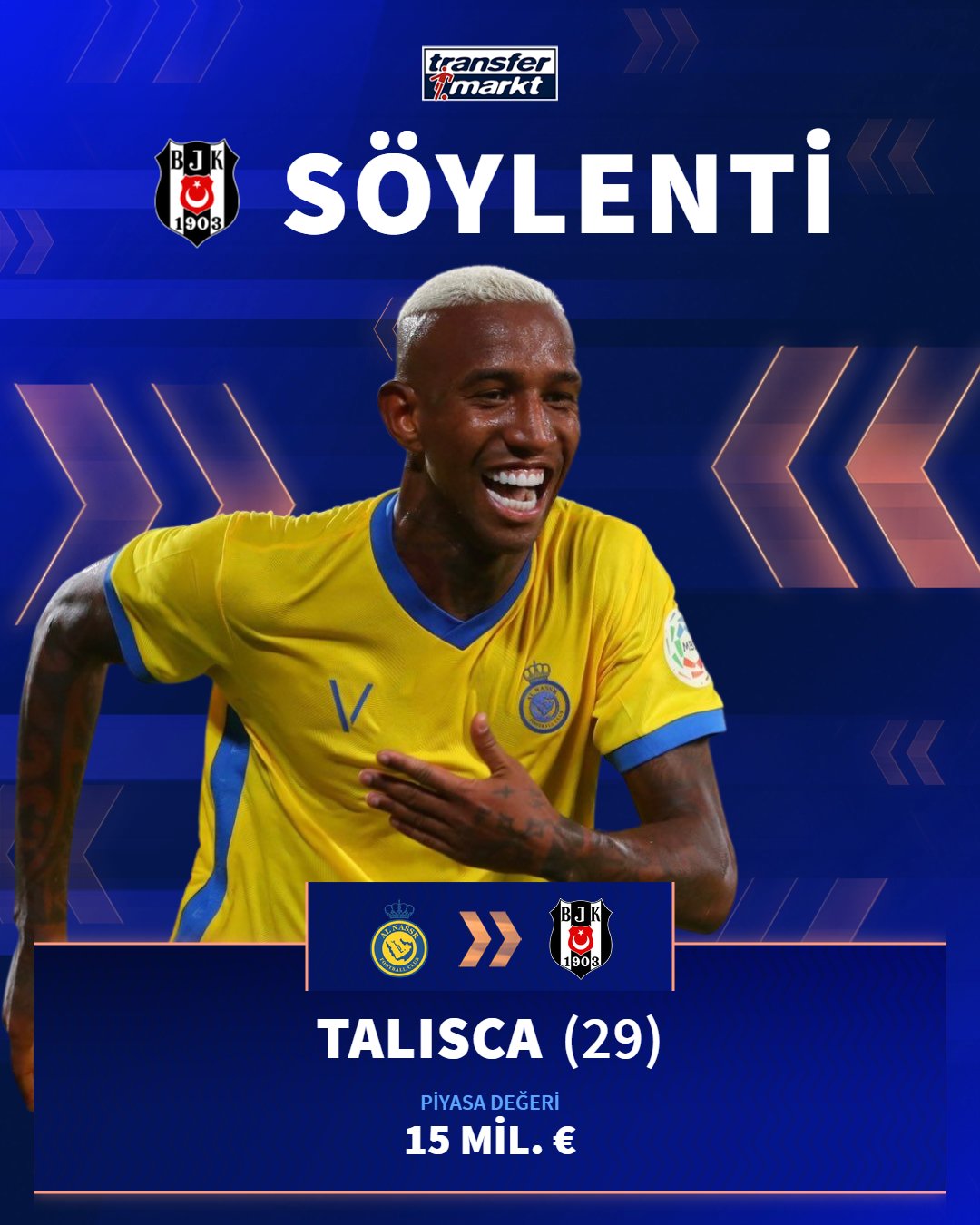 Beşiktaş Transfer Söylentileri 🧐 (Transfermarkt) 