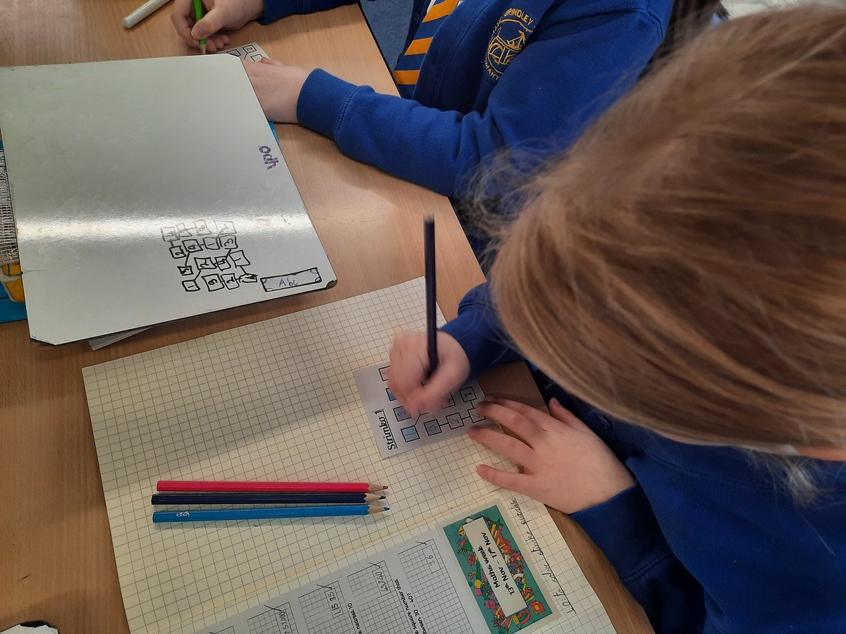 JamesBrindleyPS's tweet image. Year 5 have kick started Maths week by solving strimko puzzles.  These puzzles have similar rules to sudoku and really challenge that logical thinking! 
#JBmathsweek
#logicalthinking
#mathsrocks