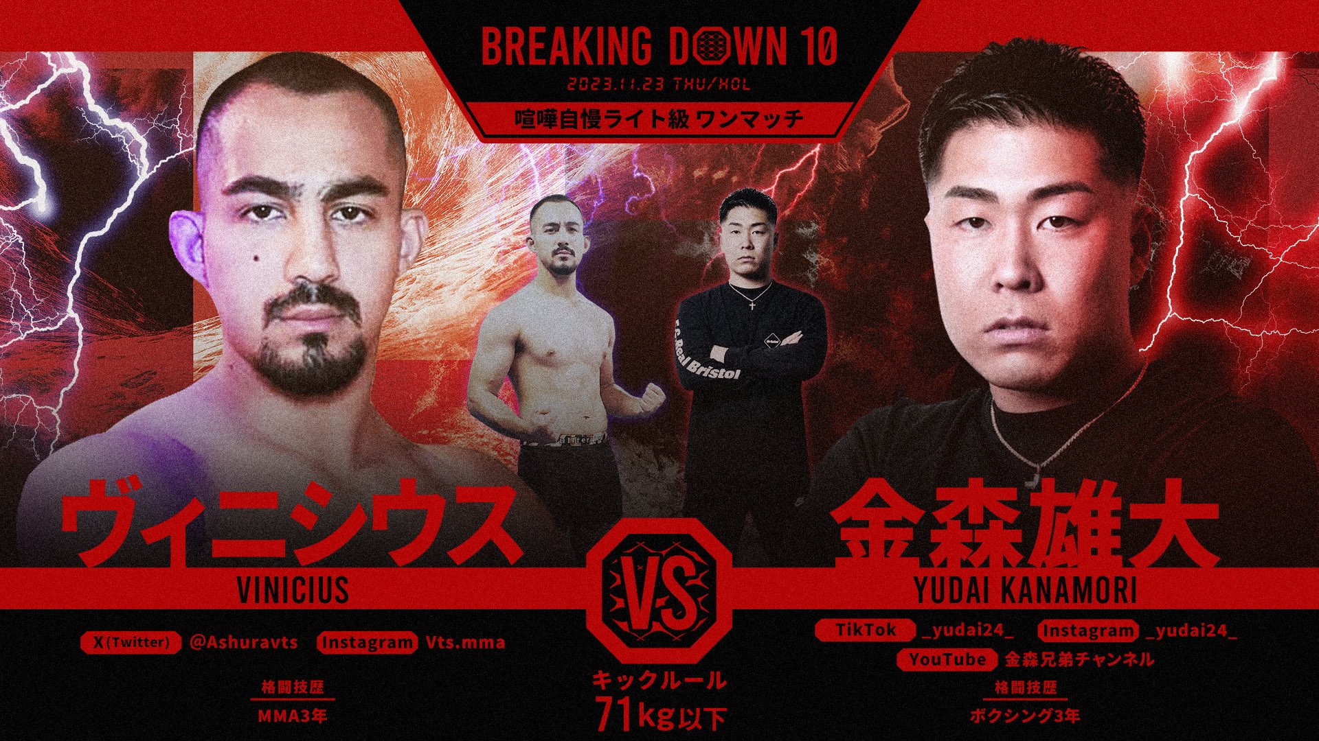 ブレイキングダウン　カード ポスティングホールディングス presents BreakingDown14.5』待望