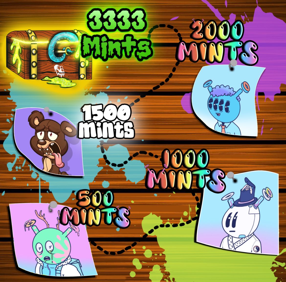 I'm geared up for Max minting <a href="/TheFugliesNFT/">The Fuglies</a>! 🚀

WIN A MUTANT <a href="/BoredApeYC/">Bored Ape Yacht Club 🍌</a>  during the MINT on the 15th November!🎉 

🎟️Every mint secures your entry for Bluechip NFTs in our Raffle! 🎟️

Join the Celebration Giveaway for a free Airdrop during MINT: 🥳👇

👉Follow <a href="/TheFugliesNFT/">The Fuglies</a>