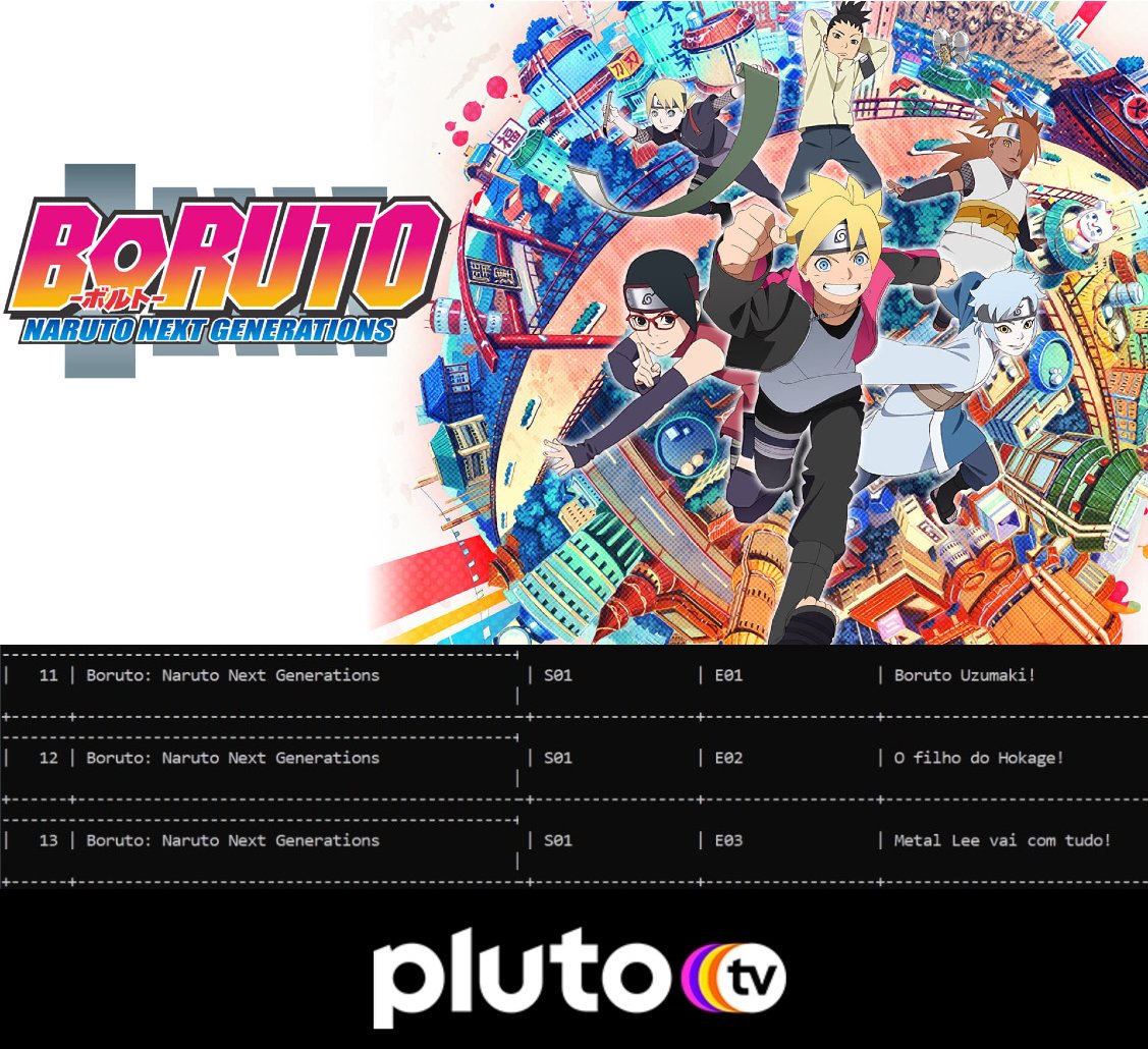 Yato on X: 🚨 Boruto: Naruto Next Generations estreia hoje, 13 de  Novembro, na @PlutoTVBR. Os 3 primeiros episódios serão exibidos com  DUBLAGEM às 11h48 no canal PlutoTV Anime Ação. Ainda não