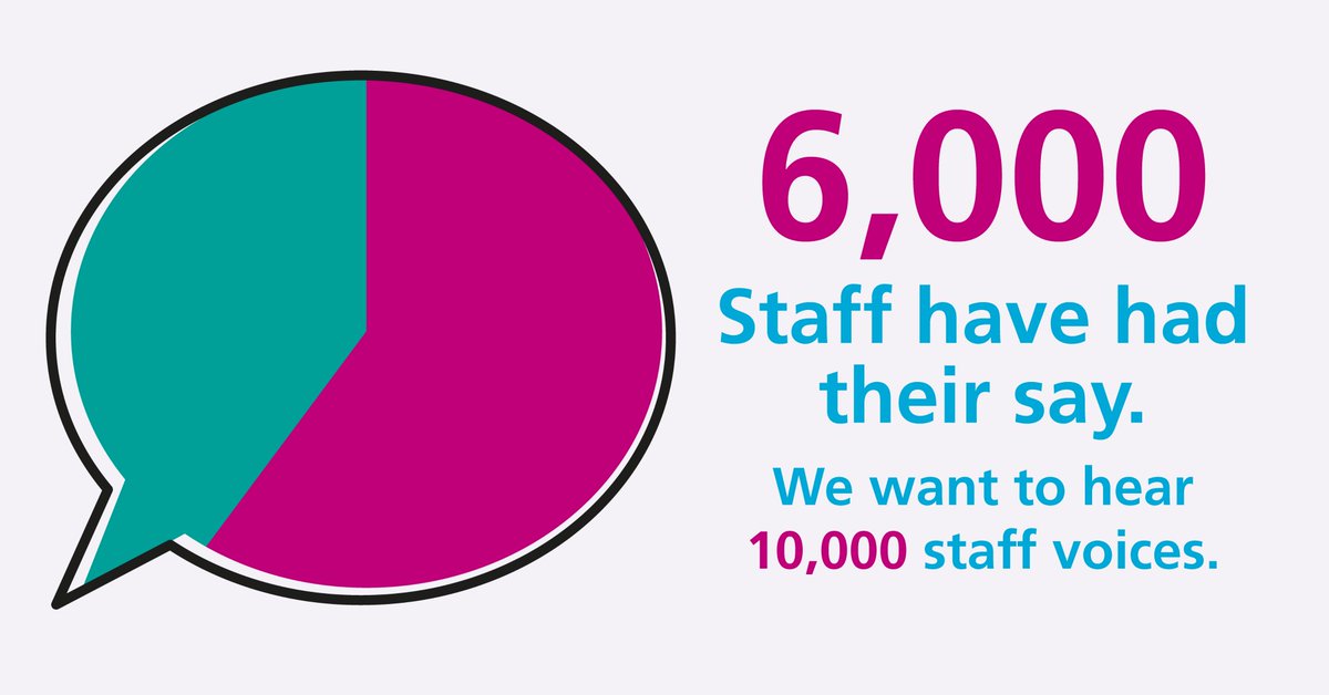 ⌛ …Time is running out to complete your Staff Survey!

So far, over 6000 UHB colleagues have completed the survey across our hospital sites and community locations, but we’d love to hear from more of you before it closes next week (Friday 24 November)

Have your say today! 💬