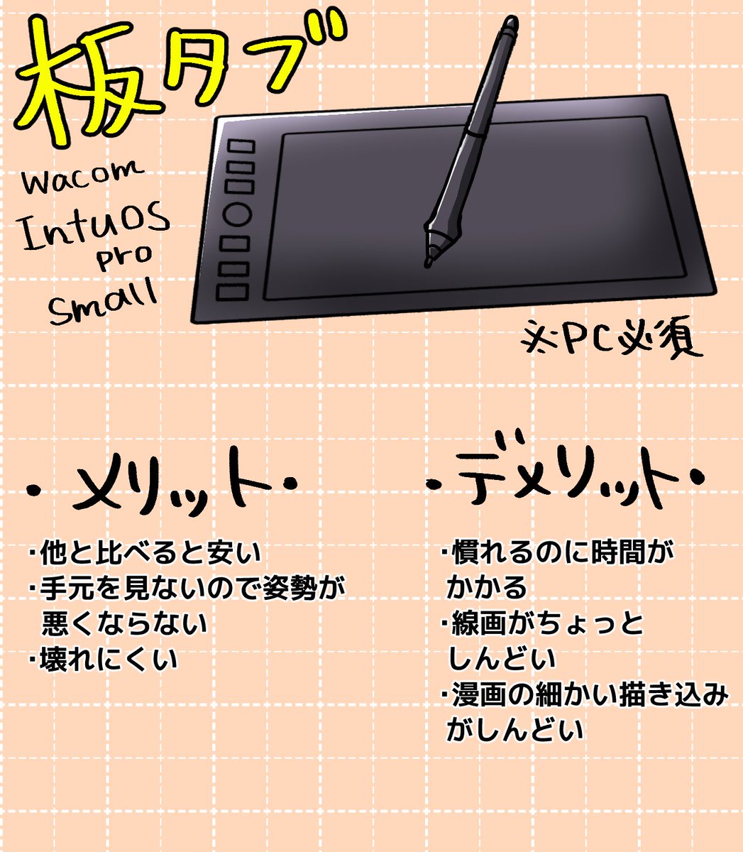 terakawa_kanoko's tweet photo. 以前描いた板タブ、液タブ、iPadの違い。三刀流してます😂 https://t.co/Yv0IE39PRu