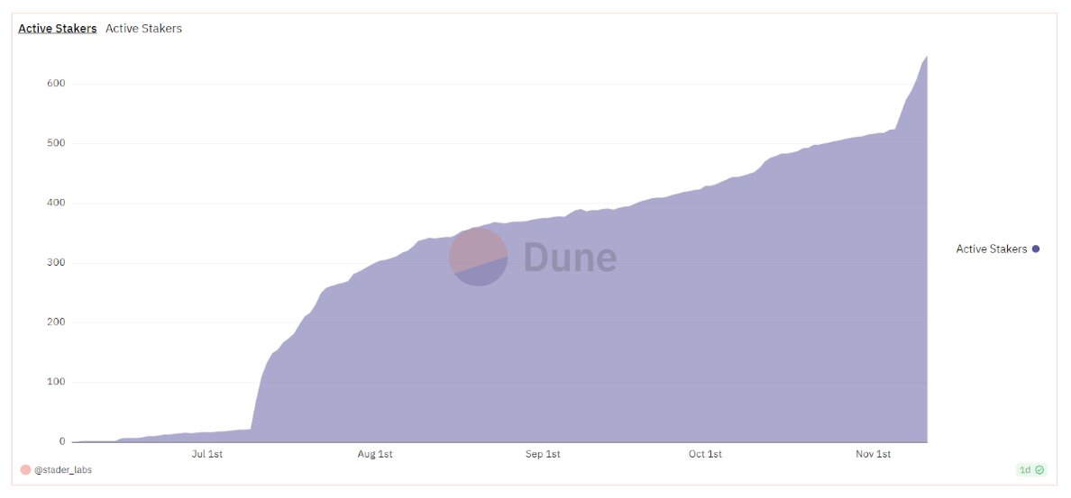 Operation Epic Burning Blade tweet media
