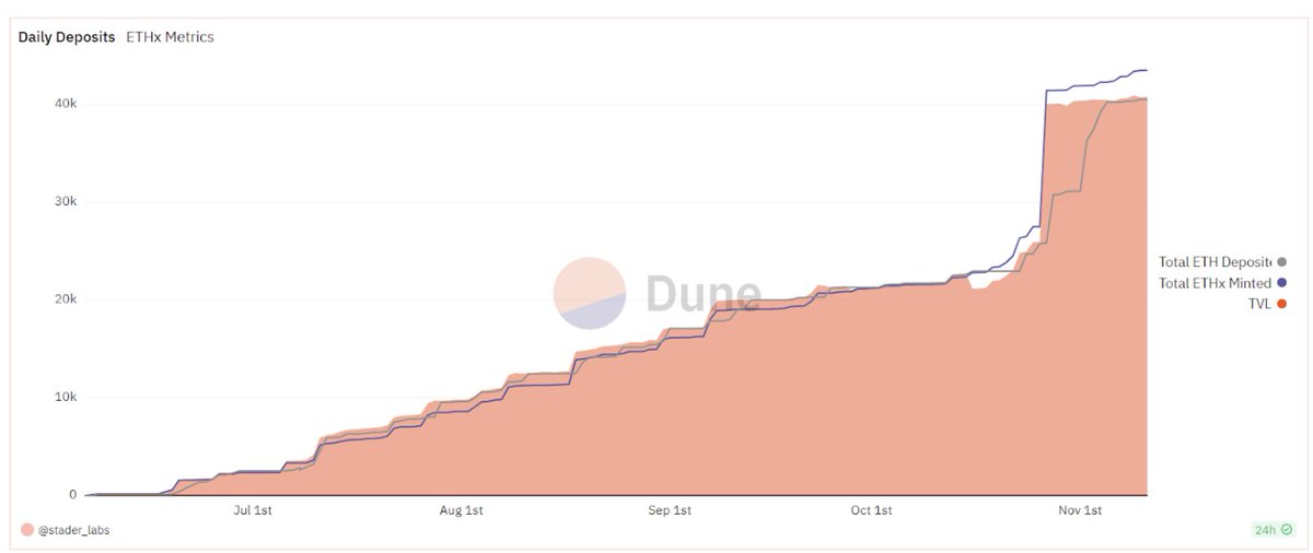 Operation Epic Burning Blade tweet media