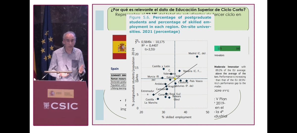 @FECYT_Ciencia Muy interesante el análisis de Marcelo Castellano @iff_csic sobre lo que supone el doctorado y la situación del sistema en España frente a los países del entorno