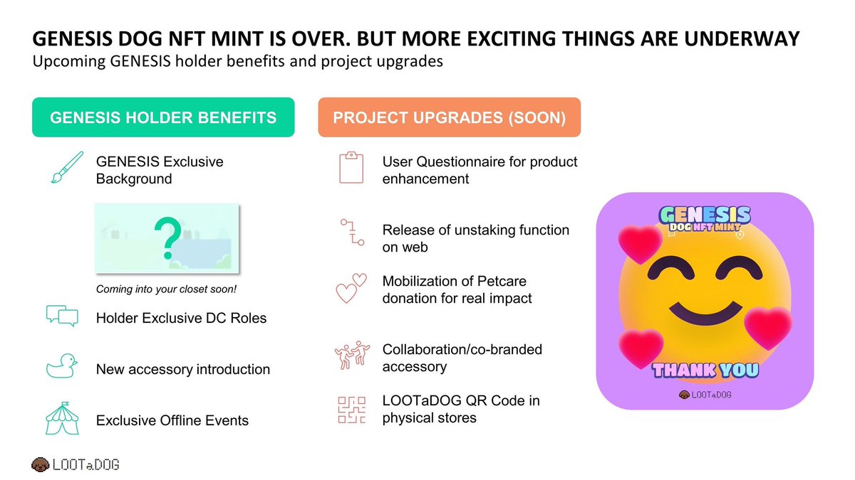 📢Genesis Dog NFT Updates 📢

🔮 Exciting BENEFITS and UPGRADES are coming! 👀 

✅Exclusive Background 🔜
✅Holder DC Role 
✅New Accessory 🤩
✅Unstaking function on web 🔜
✅Mobilization of petcare donation 🩷
✅Collab Accessory 🤝
✅LOOTaDOG QR in physical stores 🏬

More are
