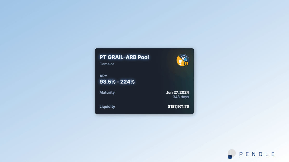 At 224% Boosted APY, the <a href="/CamelotDEX/">Camelot</a> GRAIL-ARB Pool三 now boasts the highest yield out of all of our pools 🚀

Thanks to a flurry of trades that have been rushing in (as well as incentives), fees and yield have racked up.

With Pool三, you can put your LP assets to work harder,