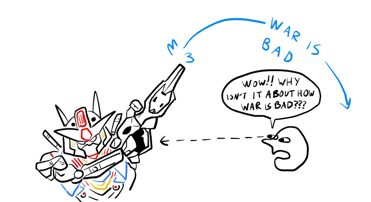 gotMLK7's tweet photo. I sometimes see how people talk about the themes of #G_Witch and it feels like this https://t.co/w6TYQq14jl