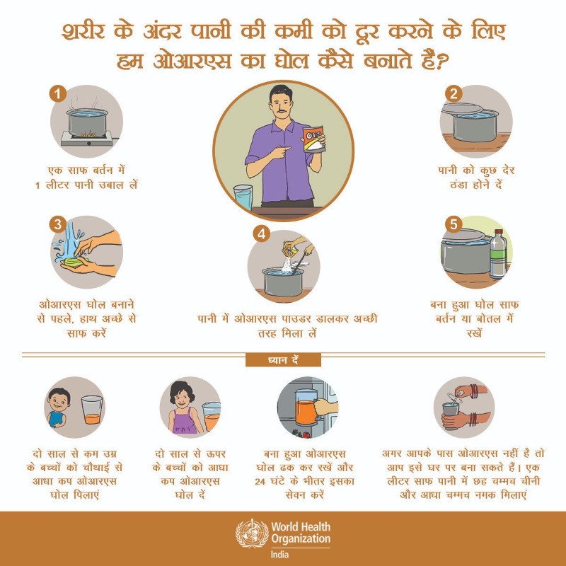 UNICEFIndia's tweet photo. भारी बारिश और बाढ़ के दौरान बच्चों और खुद को सुरक्षित रखने के टिप्स।

इस संदेश को अपने परिवार और समुदाय के साथ साझा करें। https://t.co/PZnW6uRAX8