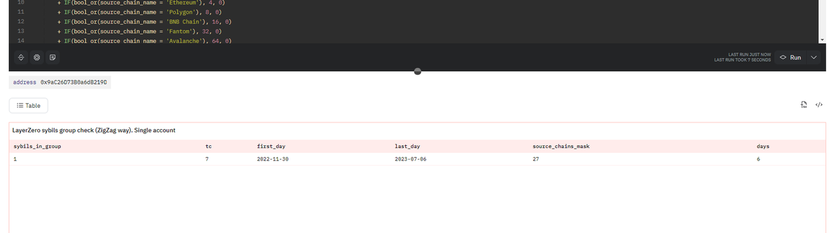 atoms_res's tweet photo. 4\

▹ Bonus: LayerZero sybil checker

- Go to the site
https://t.co/h5dvvo7J8J
- Log in on Dune
- In the "address" field, enter the address of your wallet
- Click the "run" button and you will see the column "sybils_in_group" https://t.co/zpuPEnUZ4m