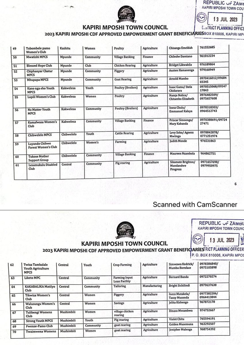 Hon. Stanley K Kakubo tweet media