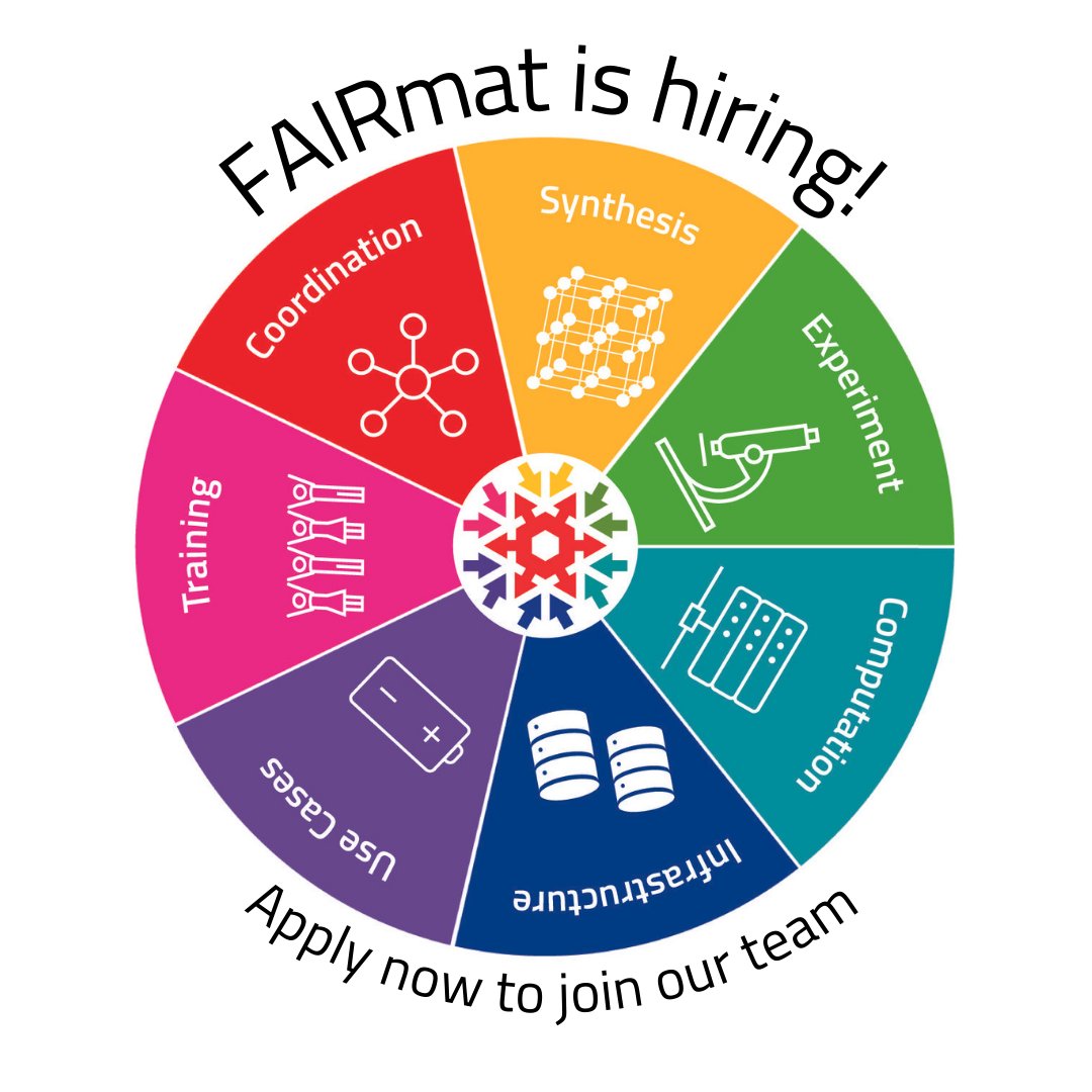 FAIRmat_NFDI's tweet photo. 🙌If you're looking for a new #JobOpportunity in #STEM and you want to join the #FAIRdata revolution, remember to keep an eye on...
Jobs at #FAIRmat👉https://t.co/YtfbPEnZqo
Jobs at @NFDI_de & #NFDI consortia👉https://t.co/SC0lNKfoDL https://t.co/osqDSKrji5