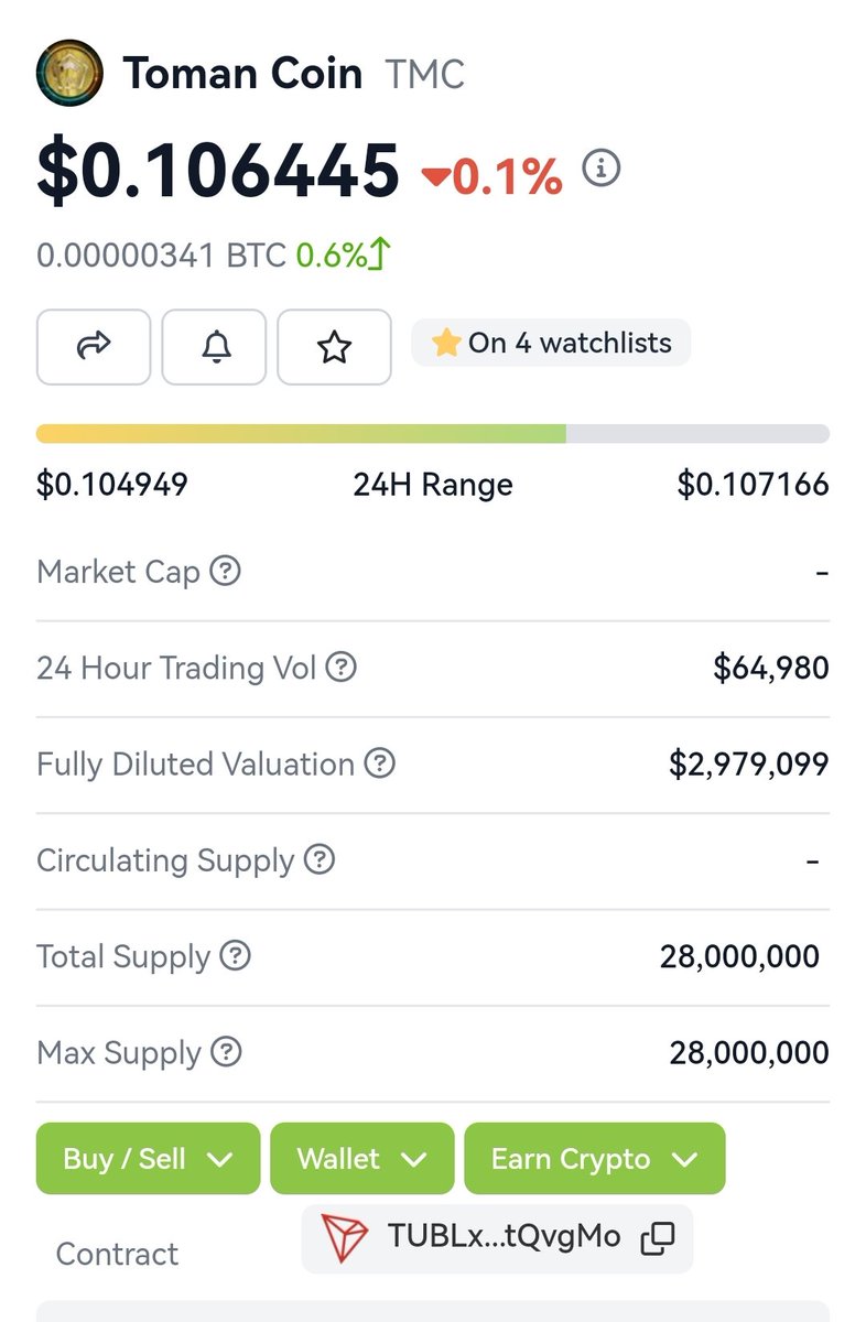CoinTmc's tweet photo. Toman Coin live price in Coingecko.

https://t.co/hqMWuynFLl https://t.co/bQ0hRpDsOi