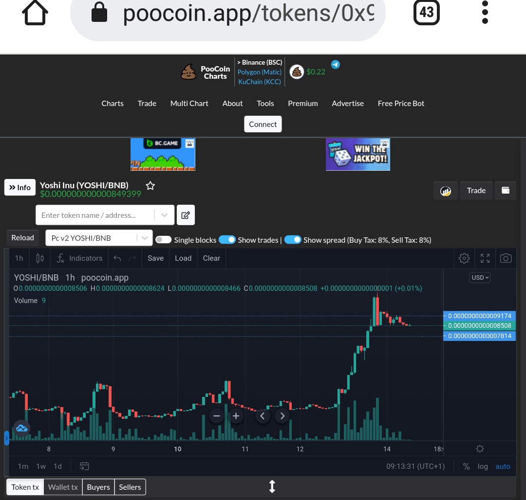 IAMYOSHIINU's tweet photo. Sheesh. Yoshi inu is going parabolic!ATH is imminent!!!Ape more and shill around! The team is really working behind scenes!Dapp and Staking comes in today!Get in
10x from dip and 3x since when it was posted! #bitcoin #bnb #bsc #memecoin #pepe #pepe2.0 #DEDEARMY #yoshiinu #dede https://t.co/26f5hNJUUW