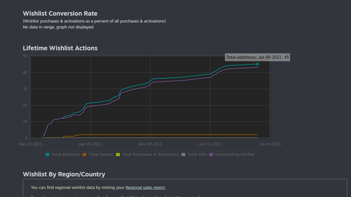 Panzer Party(Wishlist now on Steam) tweet media