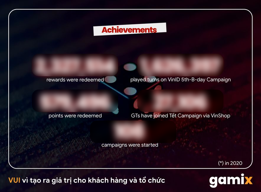 GMXVT
