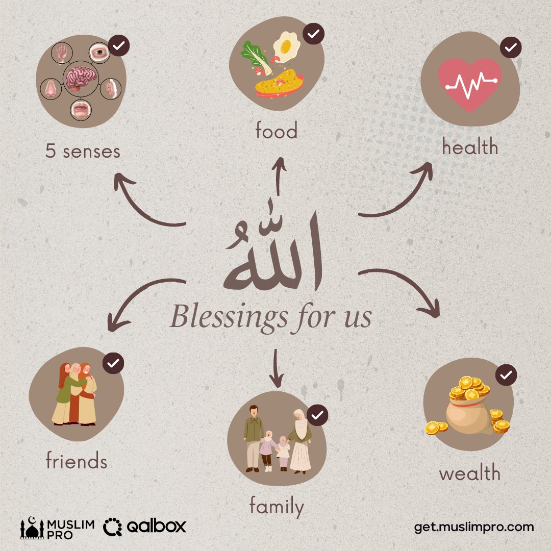 MuslimPro's tweet photo. One of the most profound and enlightening aspects of Islam is the recognition and appreciation of Allah's blessings. We believe that every single blessing in our lives comes from our Creator, where we experience these gifts.
#muslimpro #qalbox #Allahsblessings #blessingfromAllah https://t.co/ebnotZ8beW