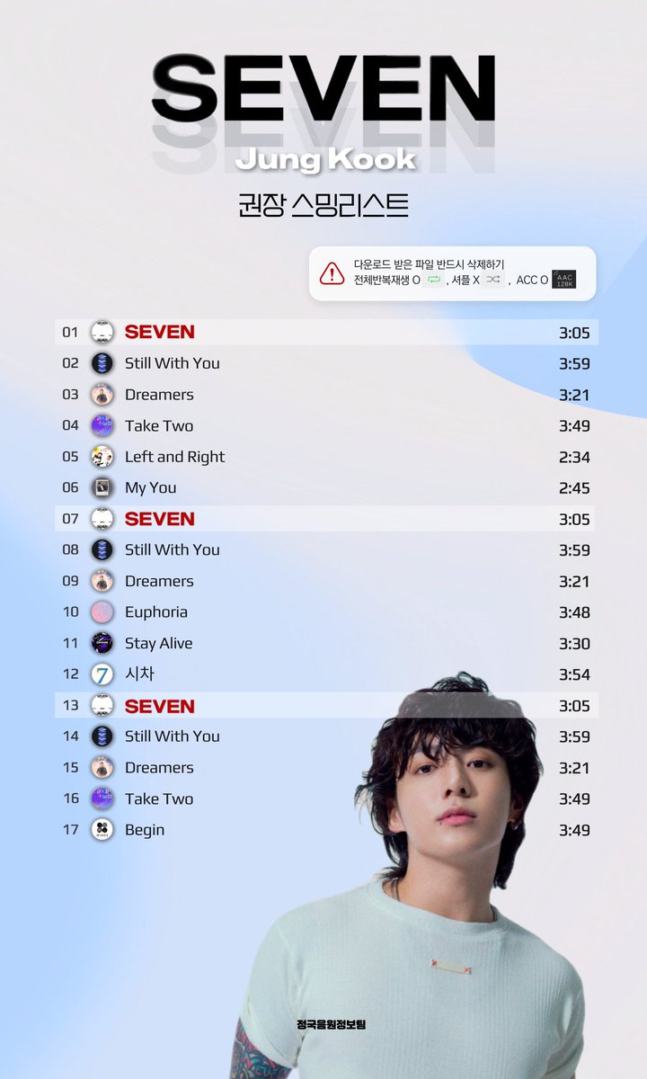 📌SEVEN 발매기념 스밍리스트 원클릭담기 링크입니다. 플랫폼과 사용환경에 맞게 링크를 순서대로 담아주세요! (ex. 멜론-안드로이드 사용자의 경우 3개의 링크를 차례대로 클릭) ✔️멜론 (Android, iPhone) 1. han.gl/sSozfQ 2. han.gl/jglxGa 3. han.gl/KldTpI