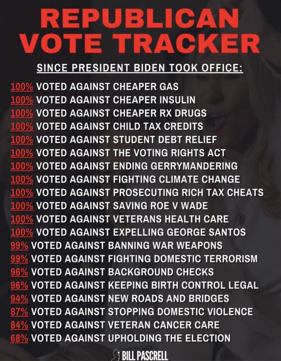 WrenAuggie1's tweet photo. Why do Republican voters even vote at this point?

Why don’t they just draw up &amp; sign an agreement to cede all of their rights &amp; freedoms over to Corporate America?

Who needs Republican politicians when you can just cut to the chase? https://t.co/ALDW2U9sUy