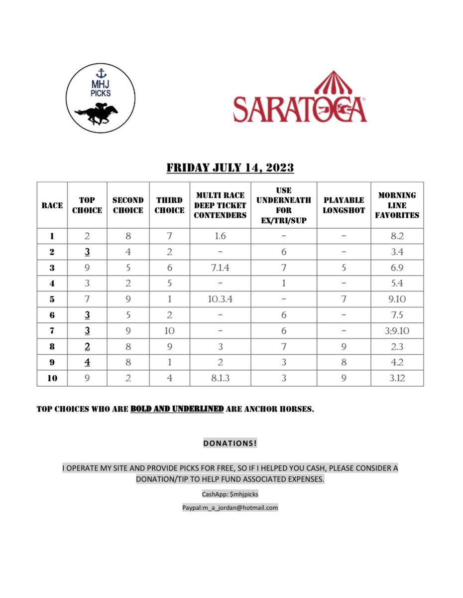 Michael Jordan (AKA MHJ Picks) on Twitter "Friday’s Saratoga picks