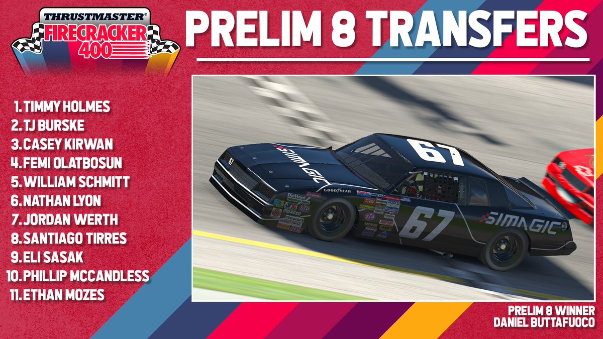 Your unofficial Prelim 8 results! 

Congrats to all drivers in the Top 88! See you next week for open setup qualifying!

<a href="/TMThrustmaster/">Thrustmaster Official</a> #Firecracker400