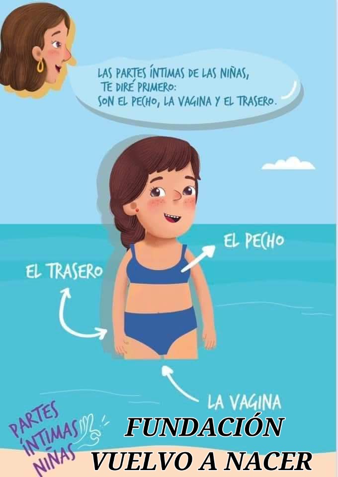 FUNDACION VUELVO A NACER tweet media