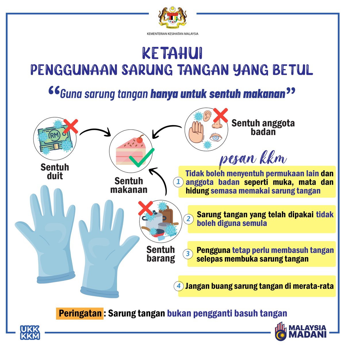 🧤Tujuan pemakaian sarung tangan dalam kalangan pengendali makanan adalah untuk menyentuh makanan sahaja.

🥪🥢🌮Namun, terdapat sesetengah  pengendali makanan yang  mengabaikan amalan kebersihan yang baik dengan menyentuh pelbagai permukaan dan objek seperti wang, peralatan